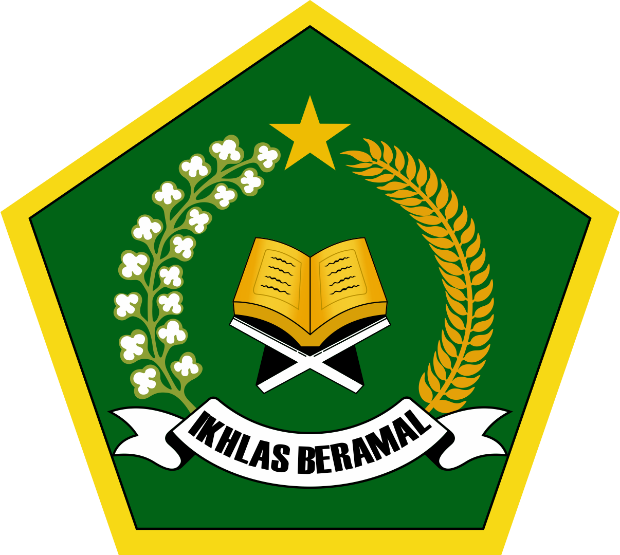 Logo KUA